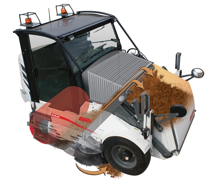 How Do Street Sweepers Work?