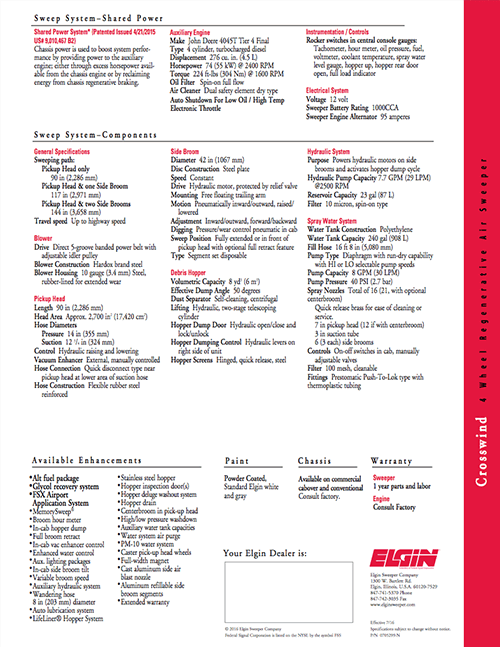 Crosswind Specs