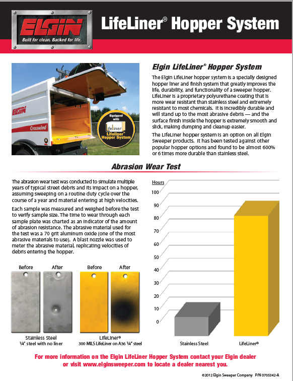 LifeLiner Hopper System